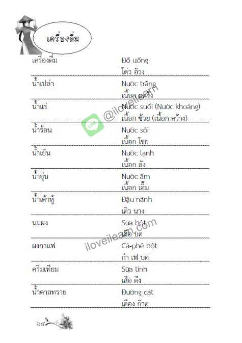 หนังสือคู่มือภาษาเวียดนามแบบง่าย Hướng dẫn đàm thoại tiếng Việt dễ dàng Easy Vietnamese Conversation Guide