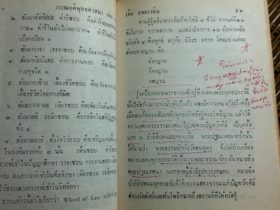 วรรณคดีพุทธศาสนา เล่ม1/ เจือ สตะเวทิน