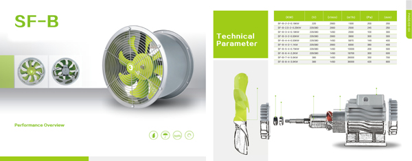 พัดลมโบลเวอร์ ขายโบลเวอร์,จำหน่ายโบลเวอร์ ขับตรง โทร 087-341-9111, 086-538-0751 Line id: overfan2523