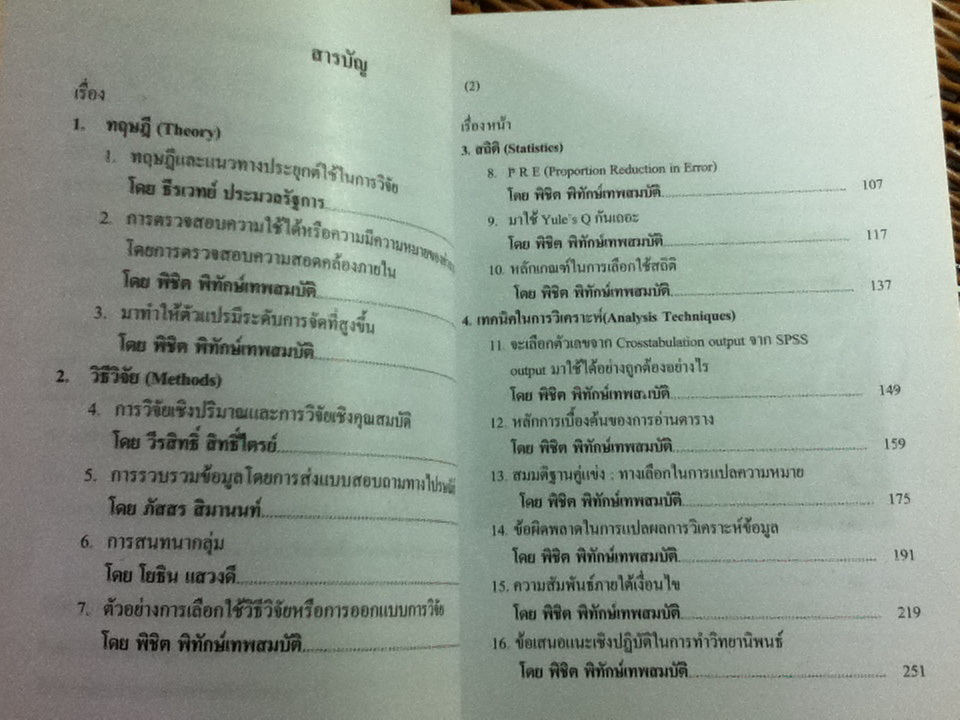 ทฤษฎี วิธีวิจัย สถิติ และเทคนิคในการวิเคราะห์/ พิชิต พิทักษ์เทพสมบัติ: บรรณาธิการ