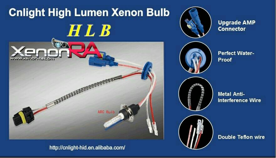 หลอด XENON สว่างกว่า 50 เปอเซนต์ และ FASTBRIGHT สว่างติดเร็วเพียง 0.3 วินาที