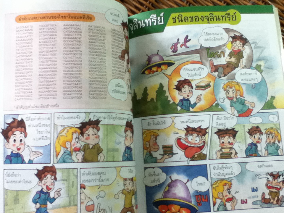 Why? ตะลุยDNAพิศวง