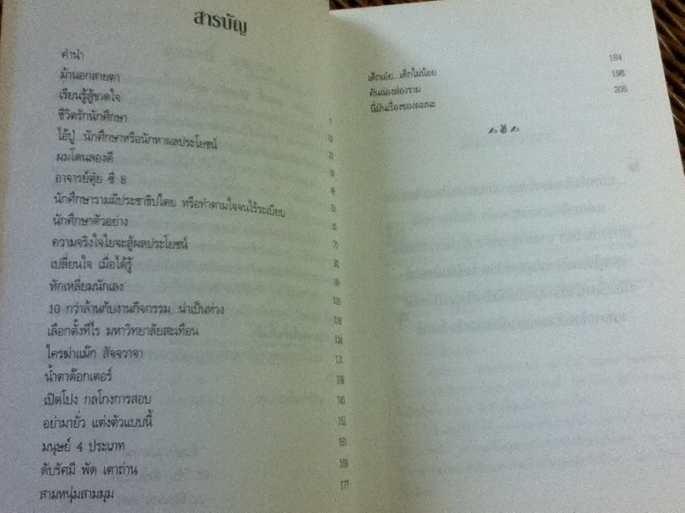 สุดฤทธิ์ สุดเดช/ ดร.วิชัย สังข์ประไพ