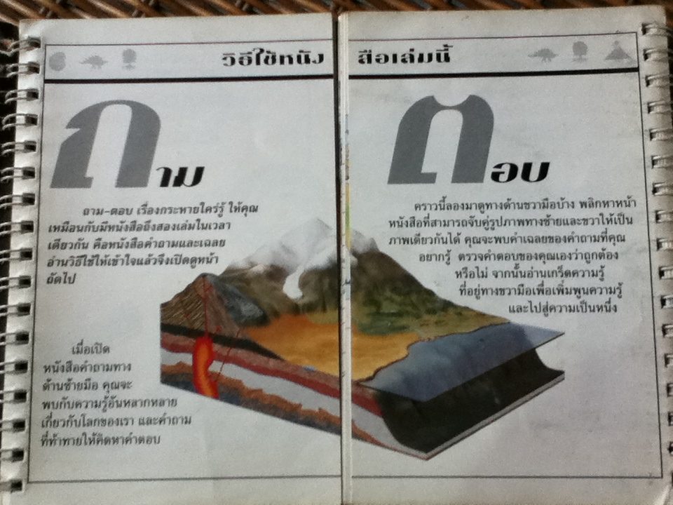 ถาม-ตอบเรื่องกระหายใคร่รู้ โลก/ เอียน ไวท์ลอว์, จูลี่ วิเตเกอร์