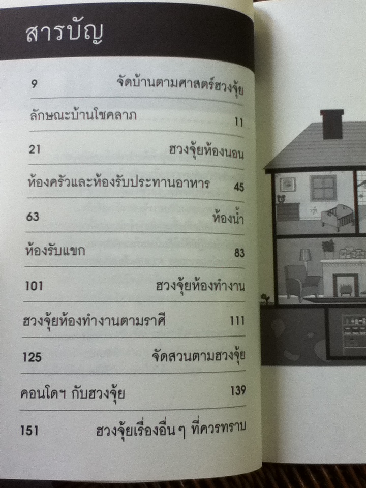 จัดบ้านให้ถูกหลักตามศาสตร์ฮวงจุ้ยโชคลาภ/ จันทรา โภคาสุวิบุลย์