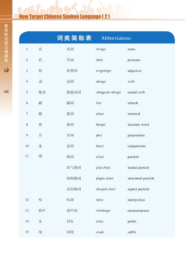 หนังสือเรียน New Target Chinese Spoken Language 2 + MP3 新目标汉语:口语课本 2 + (含1MP3) New Target Chinese Spoken Language 2 + MP3