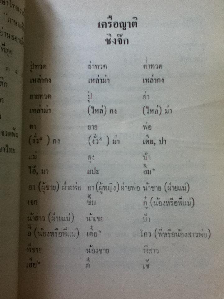ภาษาจีนแต้จิ๋วเรียนเร็ว/ เกาเฟย