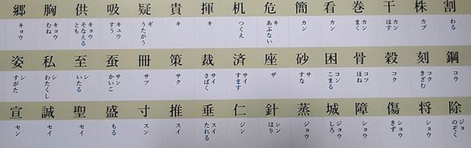 [สื่อการสอนภาษาญี่ปุ่น] โปสเตอร์ตัวอักษรคันจิของโรงเรียนประถม แผ่นที่ 1 และ 2 小学漢字一覧 上,下 Poster Elementary School Kanji List, 1 & 2