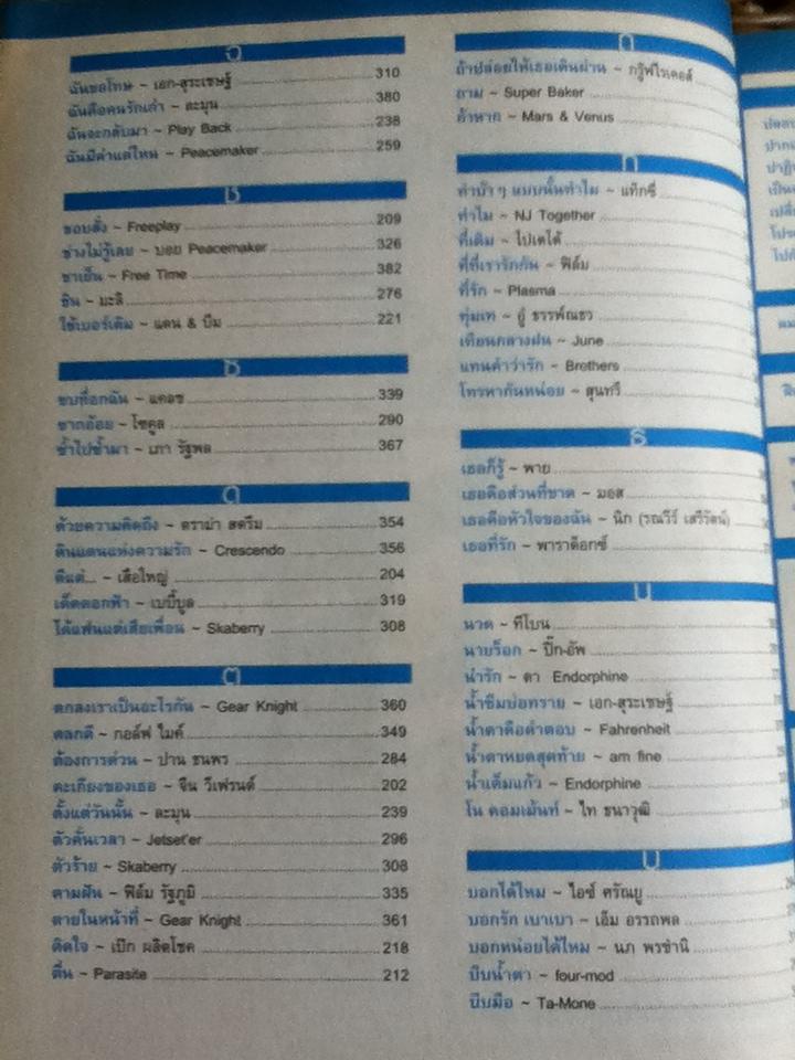 THE GUITAR EXPRESS YEAR BOOK 2006