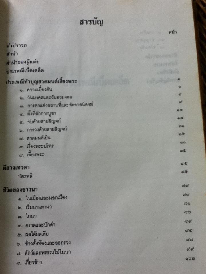 งานนิพนธ์ชุดสมบูรณ์ของ ศาสตราจารย์ พระยาอนุมานราชธน หมวดขนบธรรมเนียมประเพณี เล่มที่ 7 เรื่องประเพณีเบ็ดเตล็ด