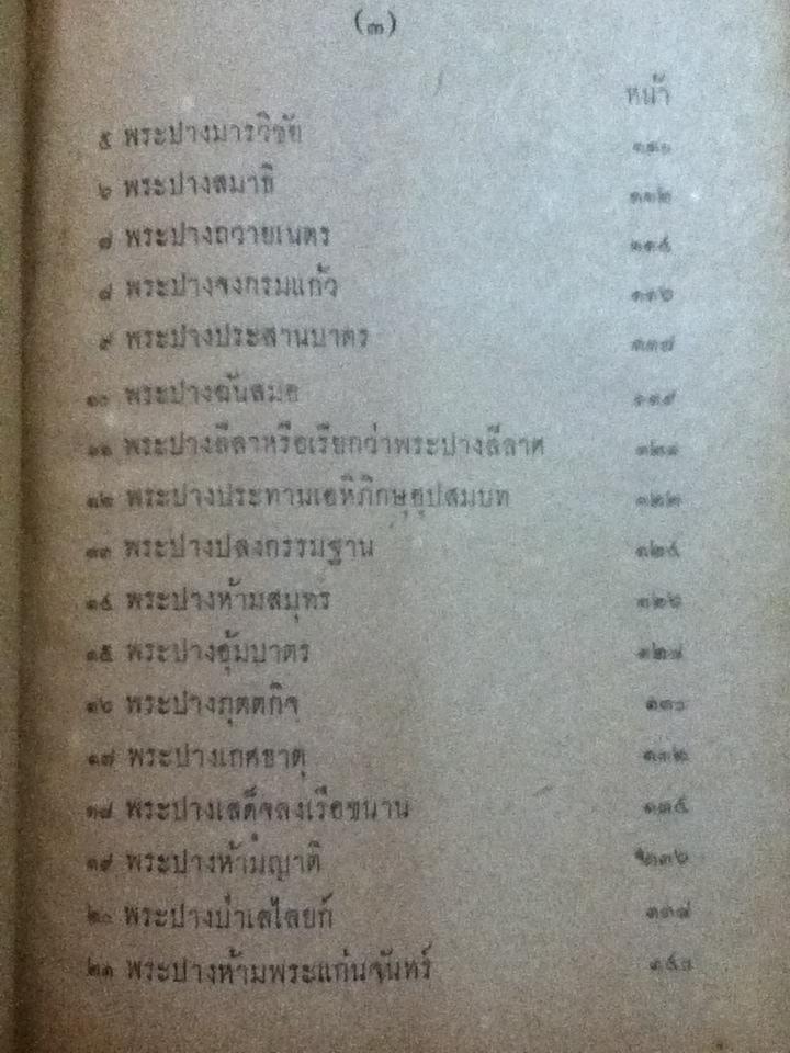 นามานุกรมพระบูชา/ อาจารย์แม้น รอดเอี่ยม