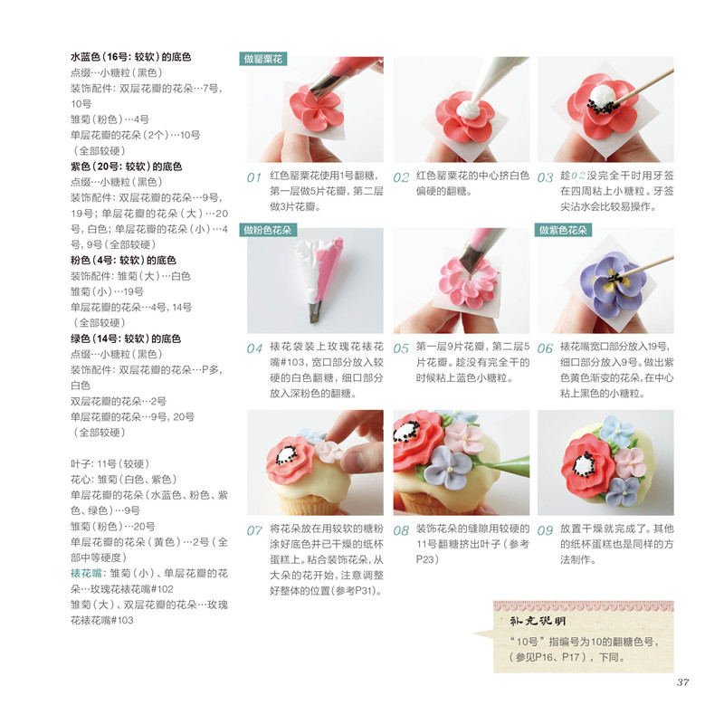 (ลดราคา-มีรอยจากการขนส่ง) หนังสือตกแต่งคุกกี้เล่มแรกของฉัน Icing cookies & Cupcakes