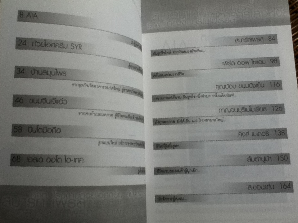 สู้แล้วรวย เล่ม1-4/ ดำรง พุฒตาล