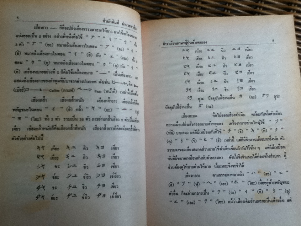 ตำราเรียนภาษาญี่ปุ่นด้วยต้นเอง/ จำลอง พิศนาคะ