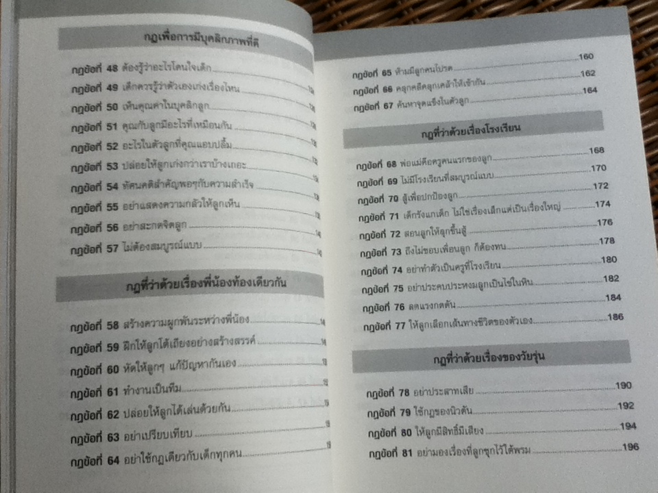 สอนลูกให้ชนะ(โดยที่พ่อแม่ต้องแพ้เป็น)/ ริชาร์ด เทมพลาร์