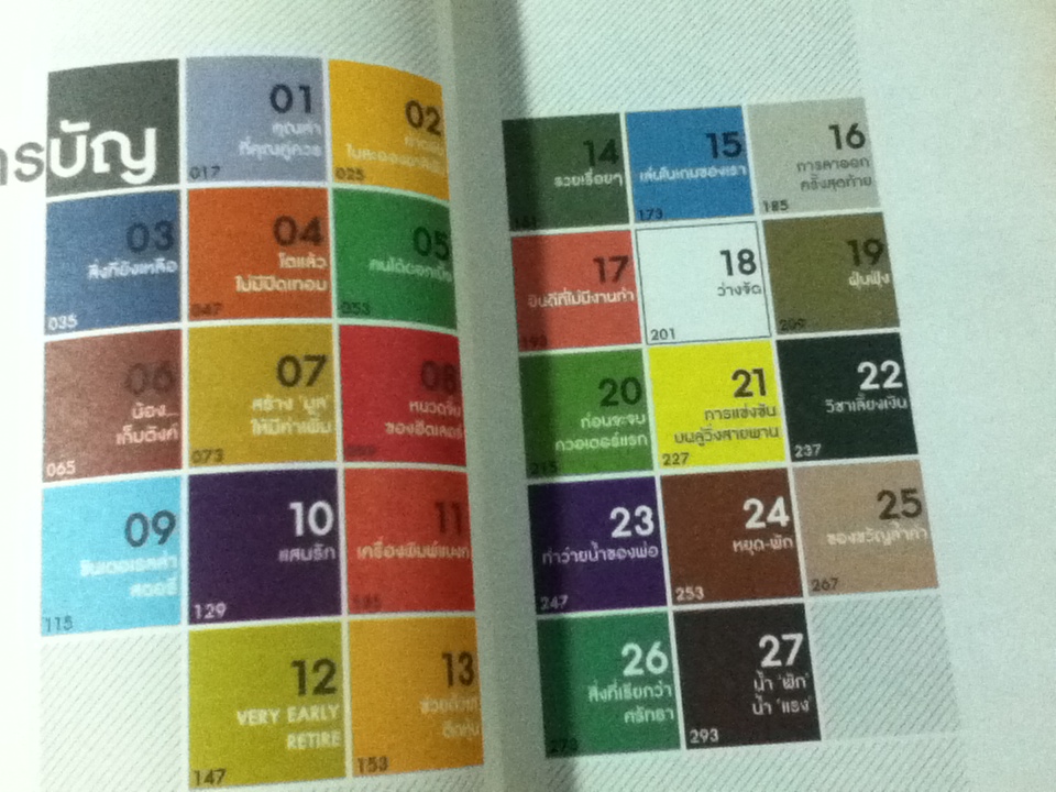 การลาออกครั้งสุดท้าย/ ภาณุมาศ ทองธนากุล