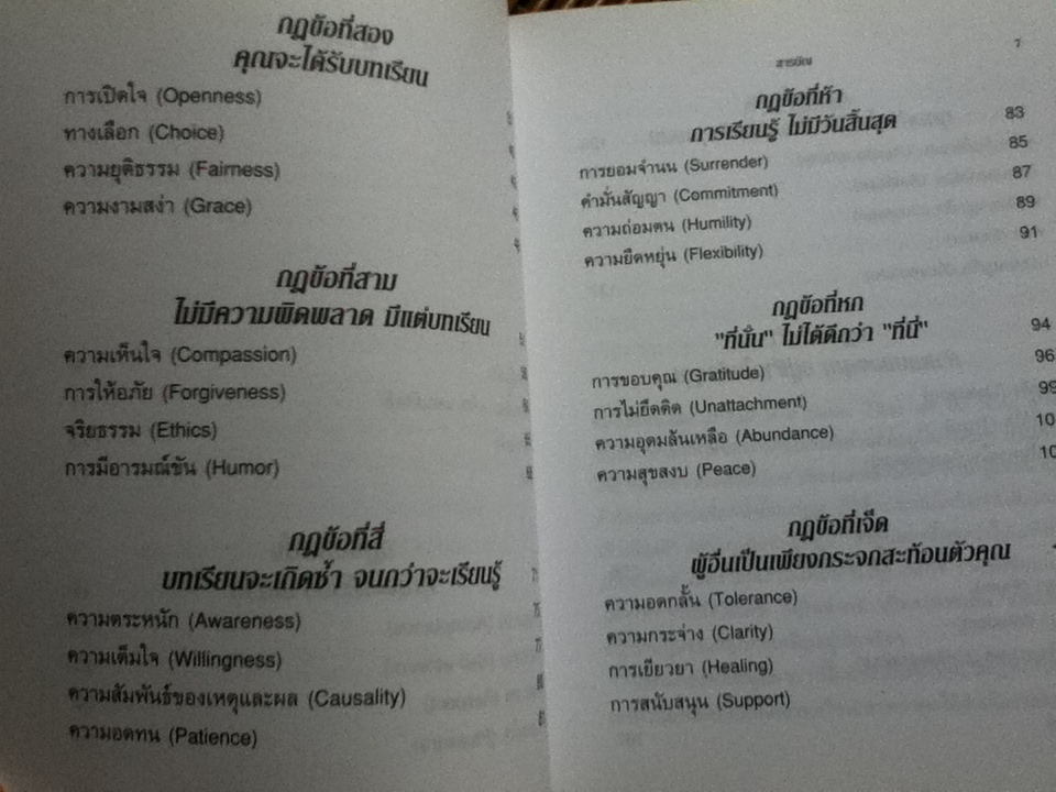 หากชีวิตเป็นดั่งเกม นี่คือกติกา/ ดร.เชรี่ คาร์เตอร์-สก็อต