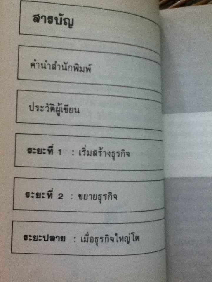 กลยุทธ์72ประการในการสร้างธุรกิจองตนเอง/ อ้ายฝาน