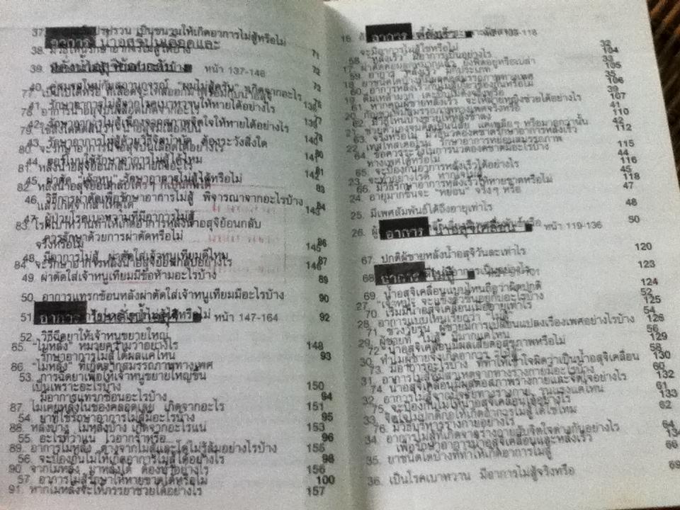 111 คำถามที่ผู้ชายอยากรู้/ เรียบเรียงจากหนังสือของสถาบันวิจัยการแพทย์แห่งประเทศจีน