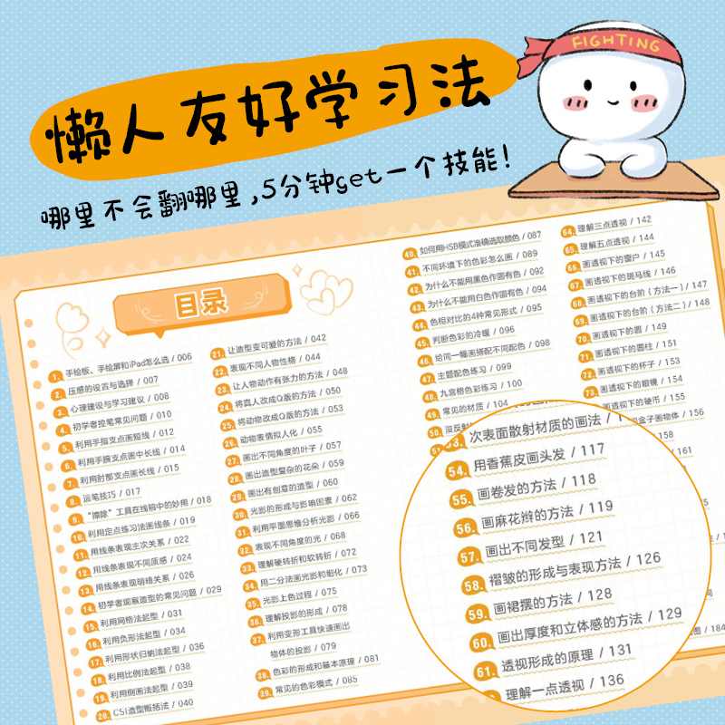 (พร้อมส่ง) หนังสือคู่มือวาดภาพด้วยตัวเองระดับเริ่มต้น