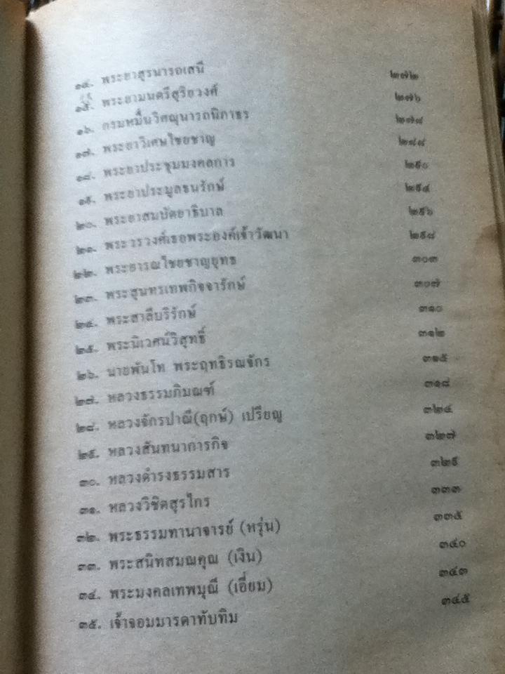 ประวัติบุคคลสำคัญ/ สมเด็จกรมพระยาดำรงราชานุภาพ