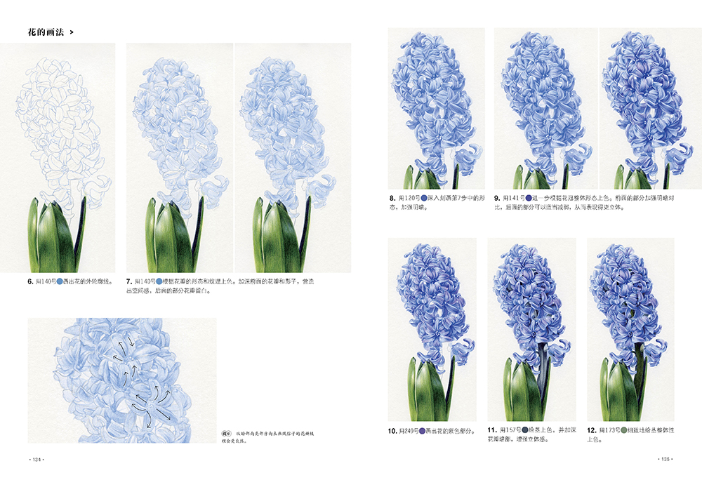 (Pre-order) หนังสือ FLOWER DRAWING