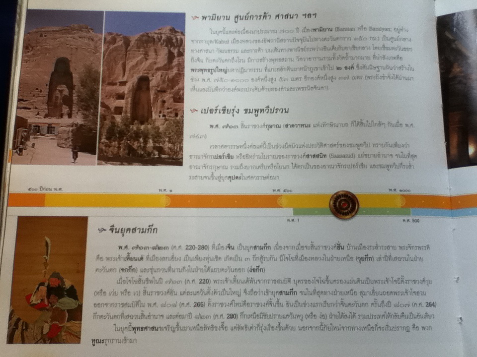 กาลานุกรม พระพุทธศาสนาในอารยธรรมโลก