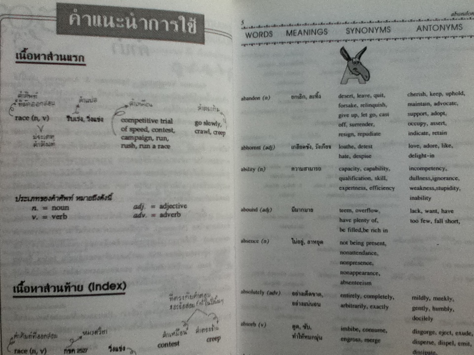 VOCABULARY คู่มือเตรียมสอบ 3 เล่ม