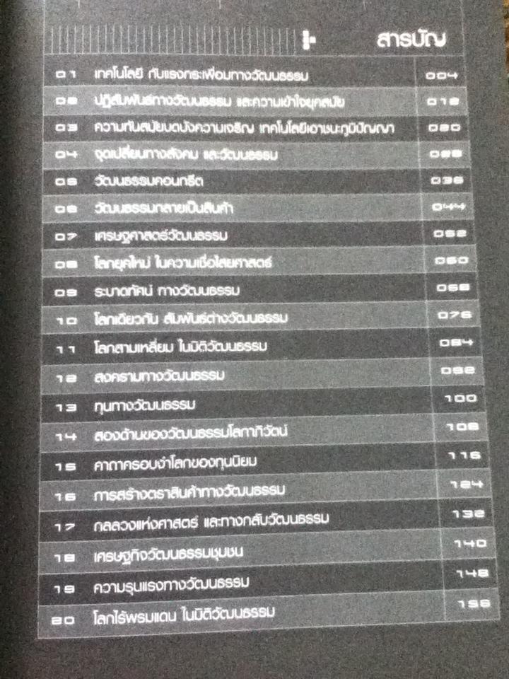 Culture for Sale จุดเปลี่ยน ทางกลับ วัฒนธรรมโลกาภิวัฒน์/ ณัฐกานต์ ลิ่มสถาพร