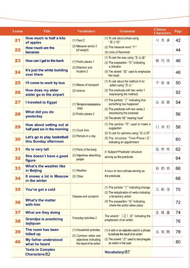 แบบเรียนภาษาจีน New Concept Chinese 1 + CD 新概念汉语课本1 (附光盘) New Concept Chinese Textbook Vol. 1+CD