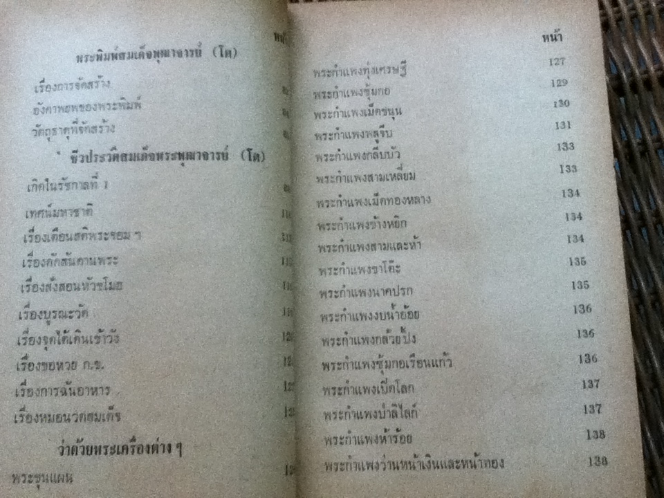 อภินิหารพระเครื่องและเวทมนต์คาถาศักดิ์สิทธิ์/ ชัยมงคล อุดมทรัพย์