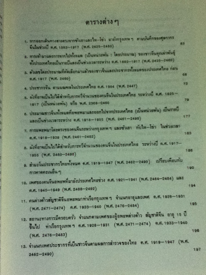 สังคมจีนในไทย ประวัติศาสตร์เชิงวิเคราะห์