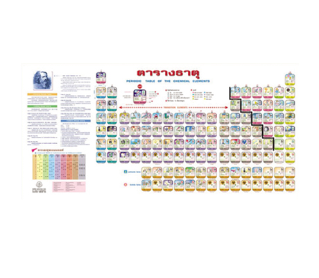 ตารางธาตุ ใหญ่ (80x175 ซม.)