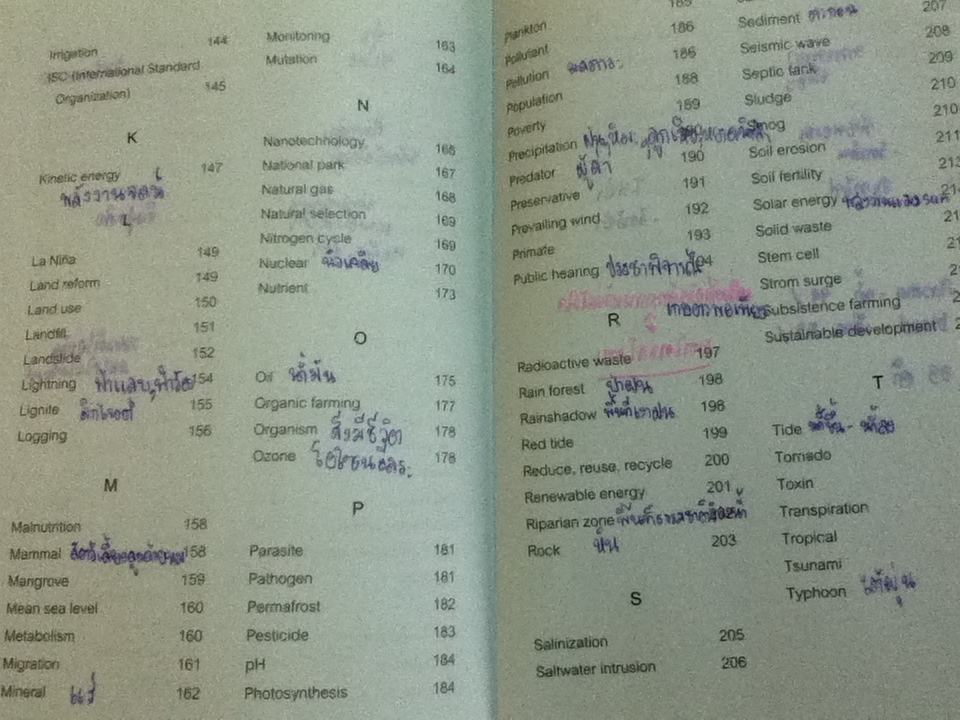 สารานุกรมคำศัพท์สิ่งแวดล้อม/ พัชรพิมพ์ เสถบุตร