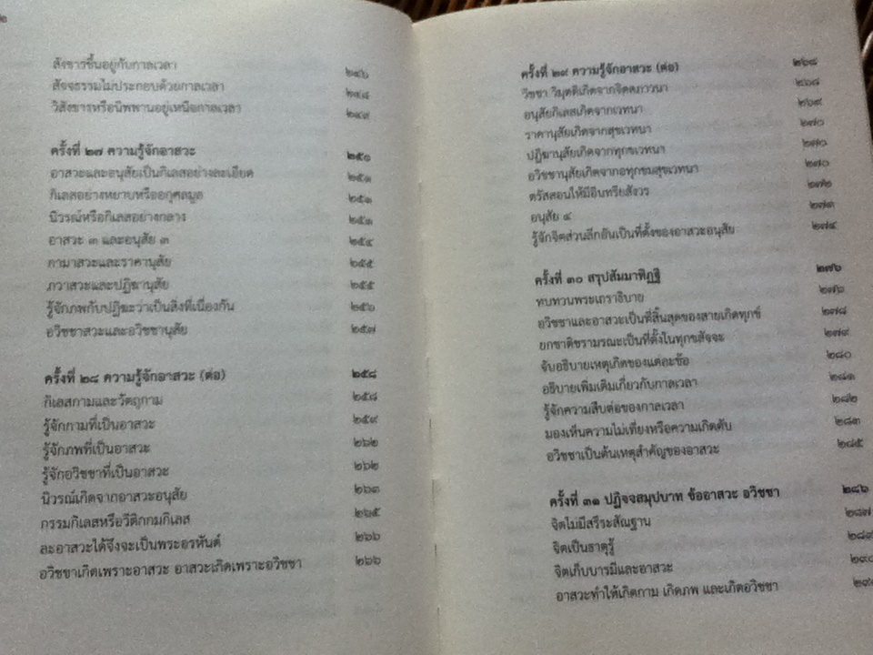 สัมมาทิฏฐิ ตามพระเถราธิบายของท่านพระสารีบุตรเถระ (ปกแข็งสันโค้ง)/ พระนิพนธ์ สมเด็จพระญาณสังวร สมเด็จพระสังฆราช สกลมหาสังฆปริณายก