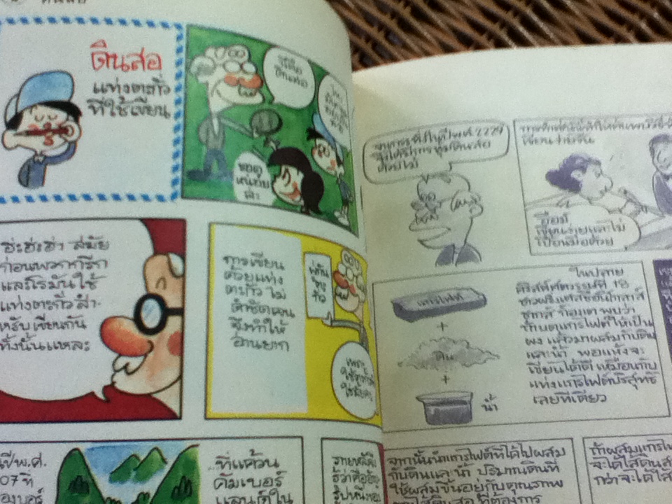 เขาคิดขึ้นมาได้อย่างไร