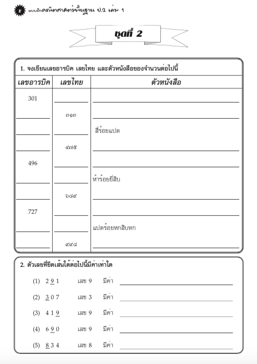 แบบฝึกคณิตศาสตร์พื้นฐานป.2 เล่ม 1+เฉลย (หลักสูตรใหม่ 2560) สำนักพิมพ์โฟกัส