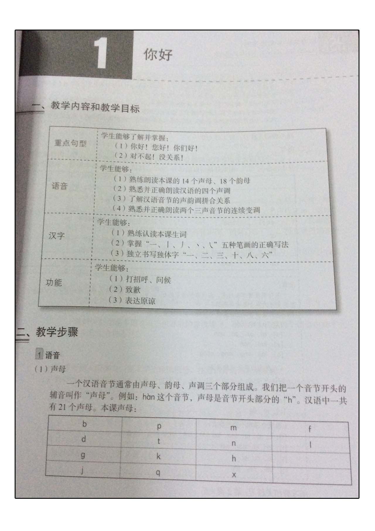 หนังสือคู่มือครู HSK Standard Course ระดับ 1 HSK标准教程1 教师用书 HSK Standard Course 1 Teacher's Book