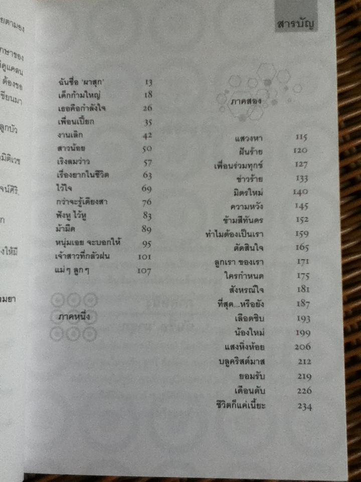 ชีวิตก็แค่เนี้ยะ/ ผาสุก ถมยา