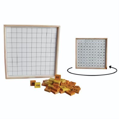 กระดานนับเลข 1 - 100 Hundred Counting Board