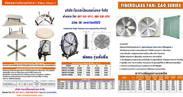 พัดลมดูดอากาศ, พัดลมระบายอากาศ ในห้องครัว ,ราคาประหยัด โทร 087-341-9111, 086-538-0751 Line id: overfan2523