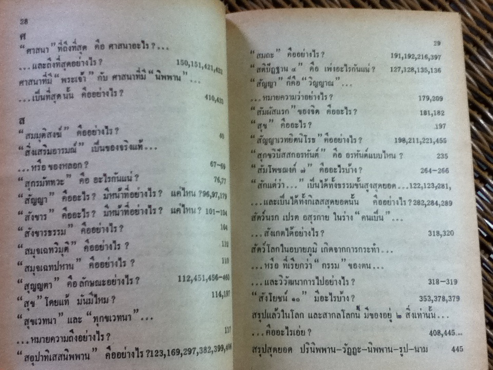 คนคืออะไร ทำไมสำคัญนัก/ สมณะโพธิรักษ์