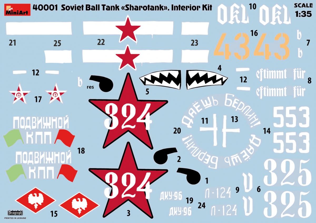 โมเดลรถถังบอลโซเวียตและชุดตกแต่งภายใน MiniArt ขนาด 1/35 MI40001 SOVIET BALL TANK “Sharotank” INTERIOR KIT