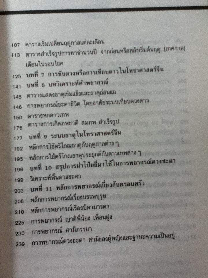 ผูกดวงจีน