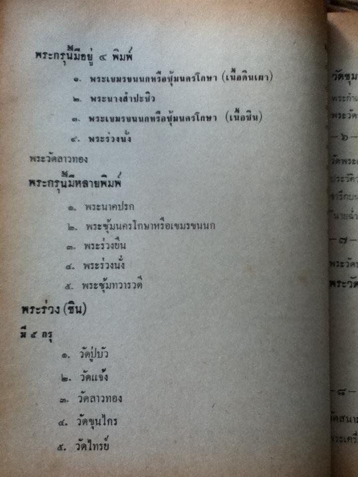 พระกรุเมืองสุพรรณ/ มนัส โอภากุล