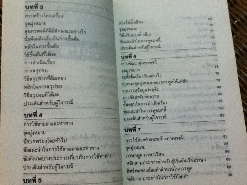 พูดได้ พูดเป็น/ ทินวัฒน์ มฤคพิทักษ์