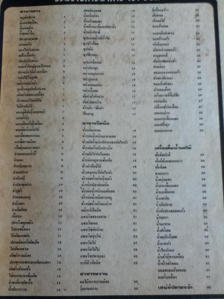 ห้องอาหารขวัญเรือน ชุดที่ 4