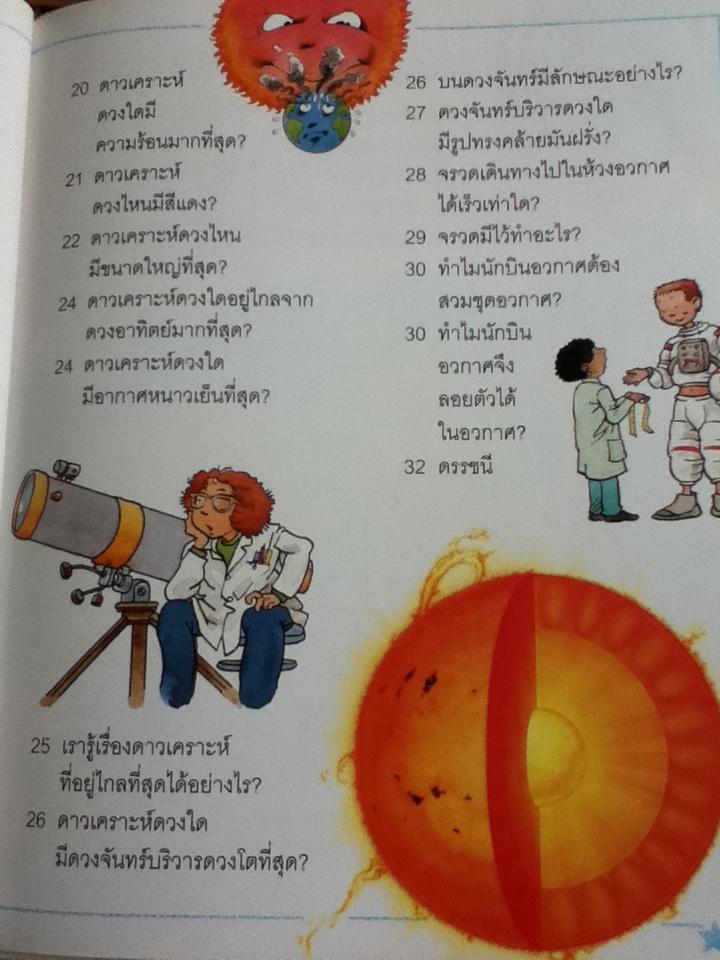 หนังสือชุด เด็กๆ รู้ไหม ทำไม (24เล่ม/ชุด)