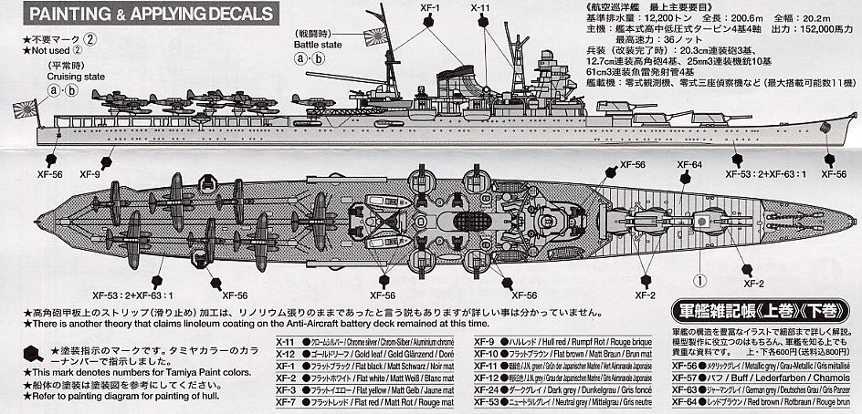 โมเดลเรือรบทามิย่า ขนาด 1/700 Tamiya TA31341 Japanese Aircraft Carrying Cruiser Mogami