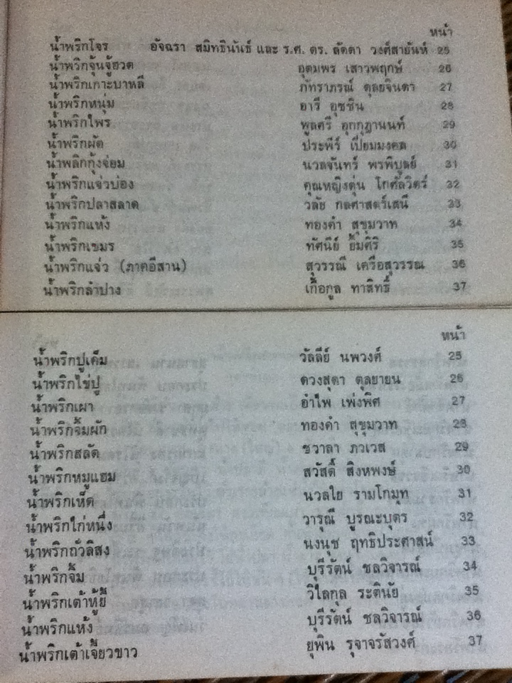 ตำราอาหาร(ประเภทน้ำพริก) พิมพ์แจกโดยสภาสตรีแห่งชาติ (หนังสือแถม)
